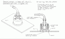 hull_plate6_body_assembly1.gif (14631 bytes)