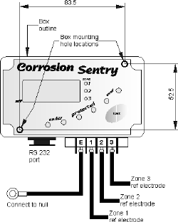 log_template.gif (14771 bytes)